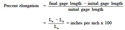 percentage elongation formula|Ductility Review .